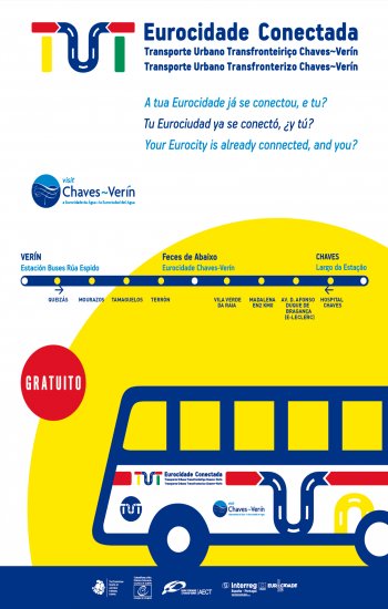 Imagem de Poster Descrição dos Transportes Eurocidade