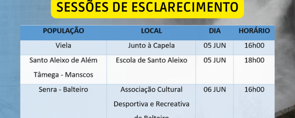 5 a 7 de junho | Sessões de esclarecimento | Ribeira de Pena