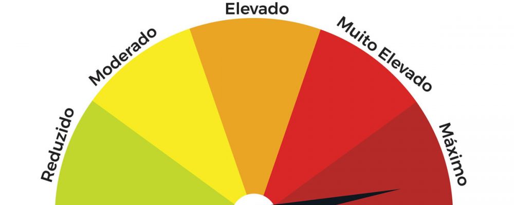 Incêndios: situação de contingência