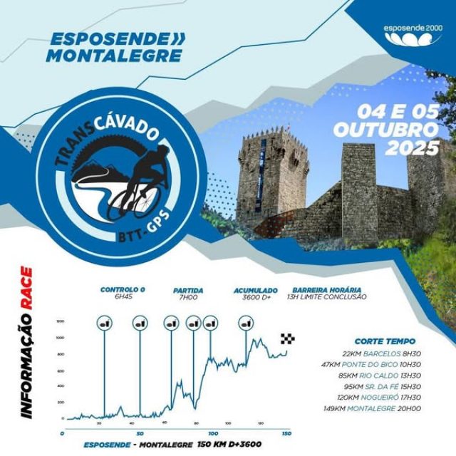 4 e 5 outubro | IX TRANSCÁVADO | Montalegre